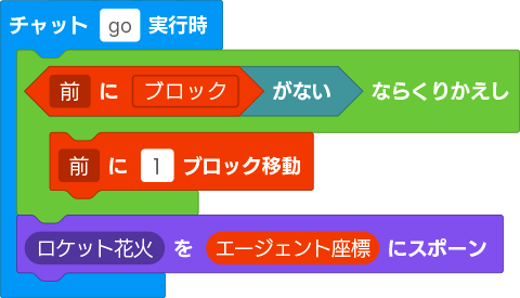 ブロックプログラミング
