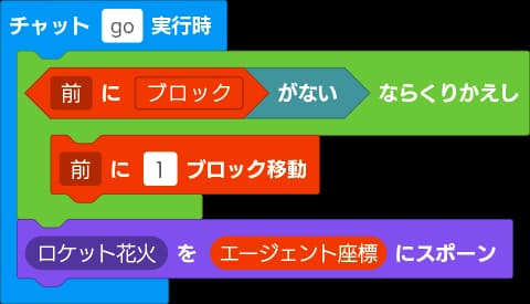 ブロックプログラミング